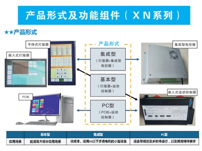 星空·体育(中国)官方网站