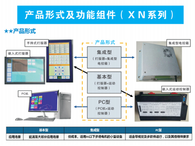 星空·体育(中国)官方网站